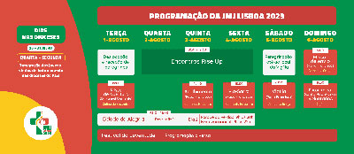 Programa da JMJ Lisboa 2023 